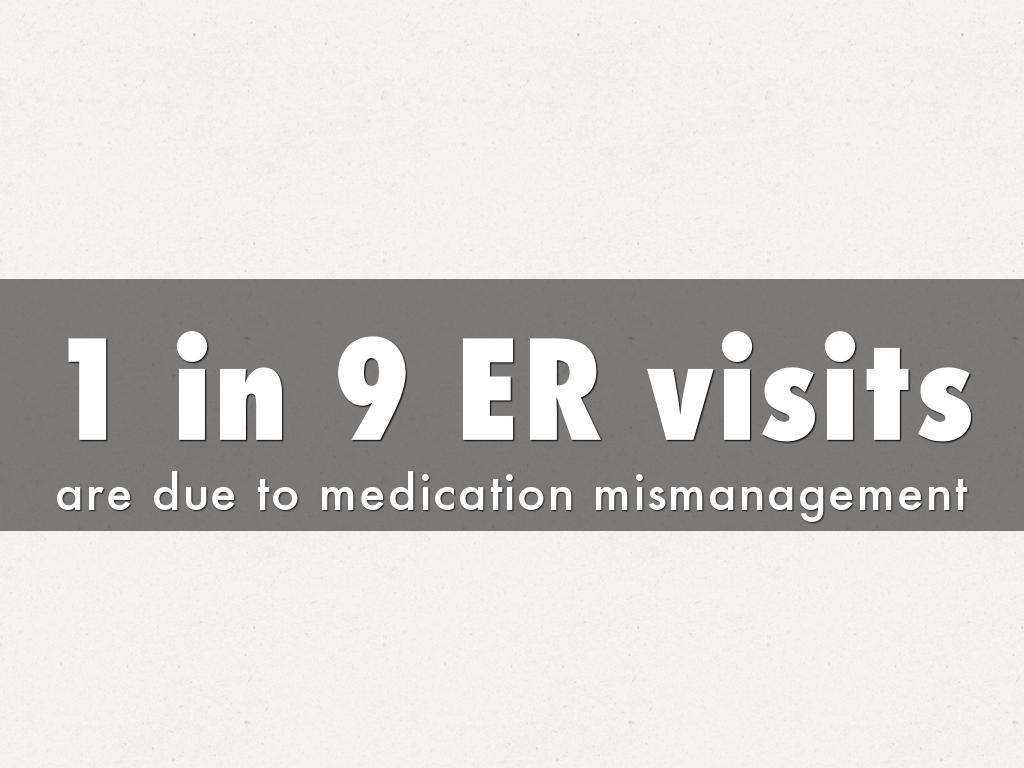 1 in 9 ER visits