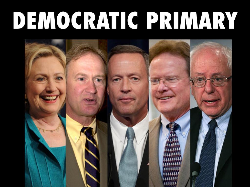 Copy of Government And Politics (Election And Voting)