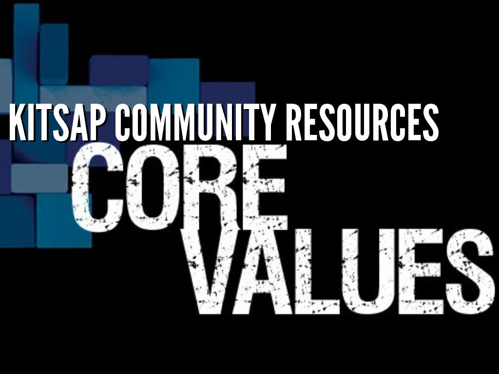 Kitsap Community Resources