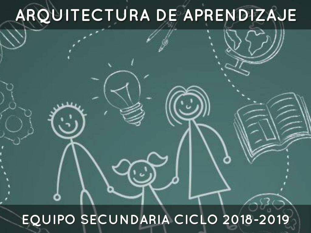 Â¿QuÃ© es Haiku Deck?