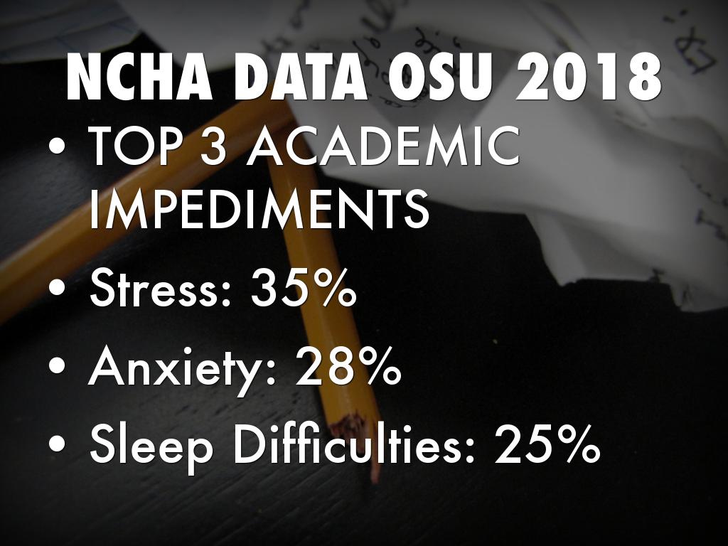 additional slides for wellness agents