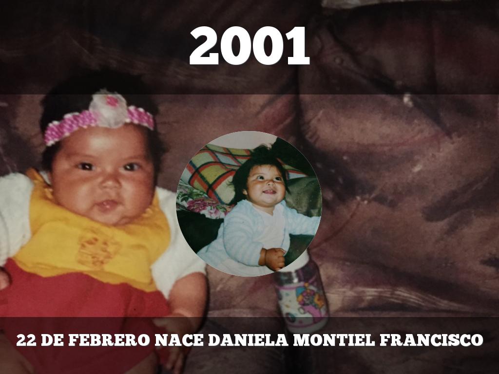 Mi vida paralela al mundo 