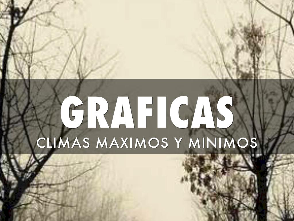 clima matemÃ¡ticas 