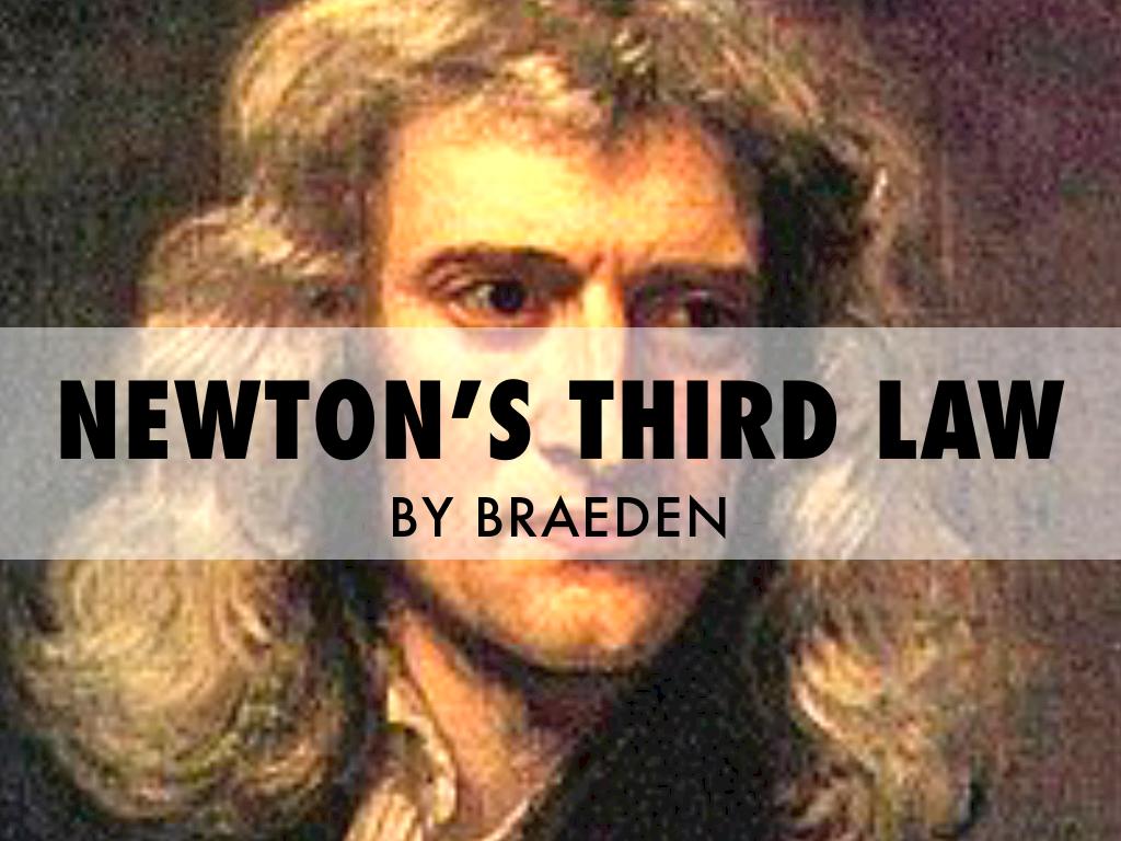Newton’s Third Law