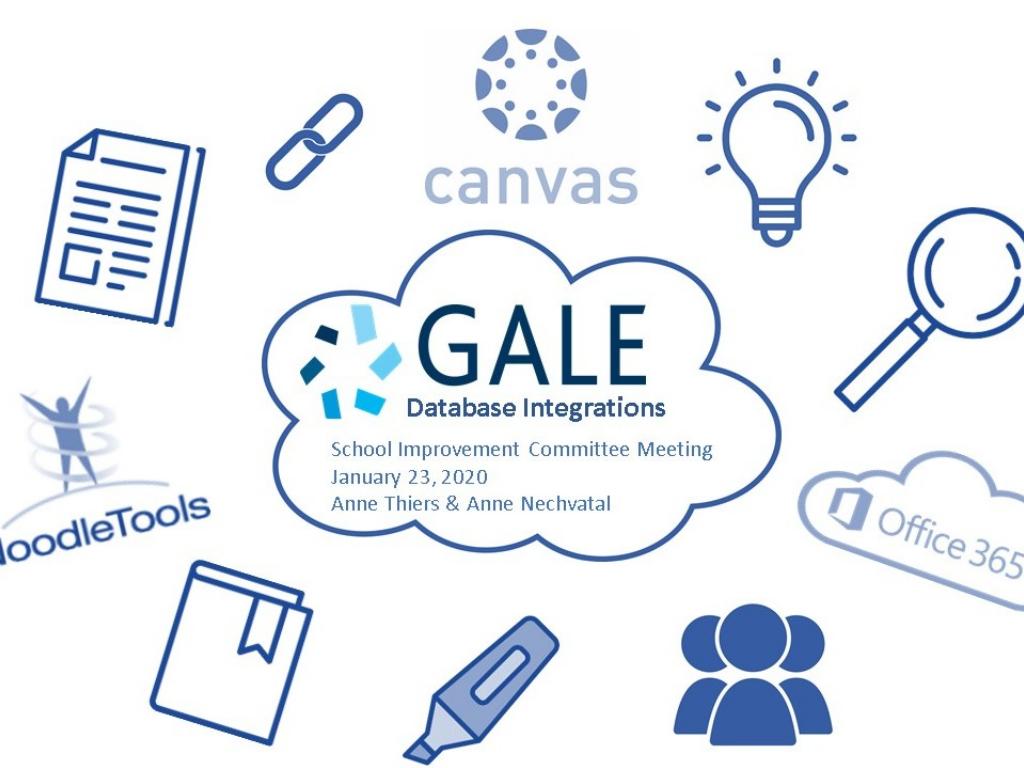 Database Integration