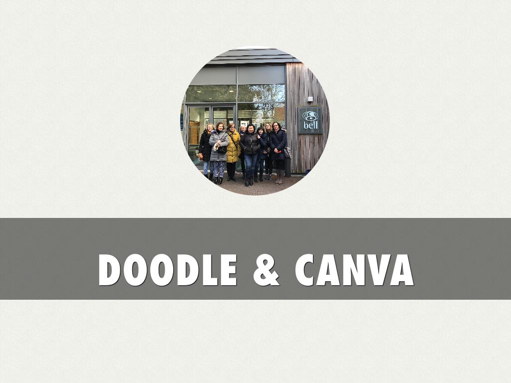 Doodle & Canva