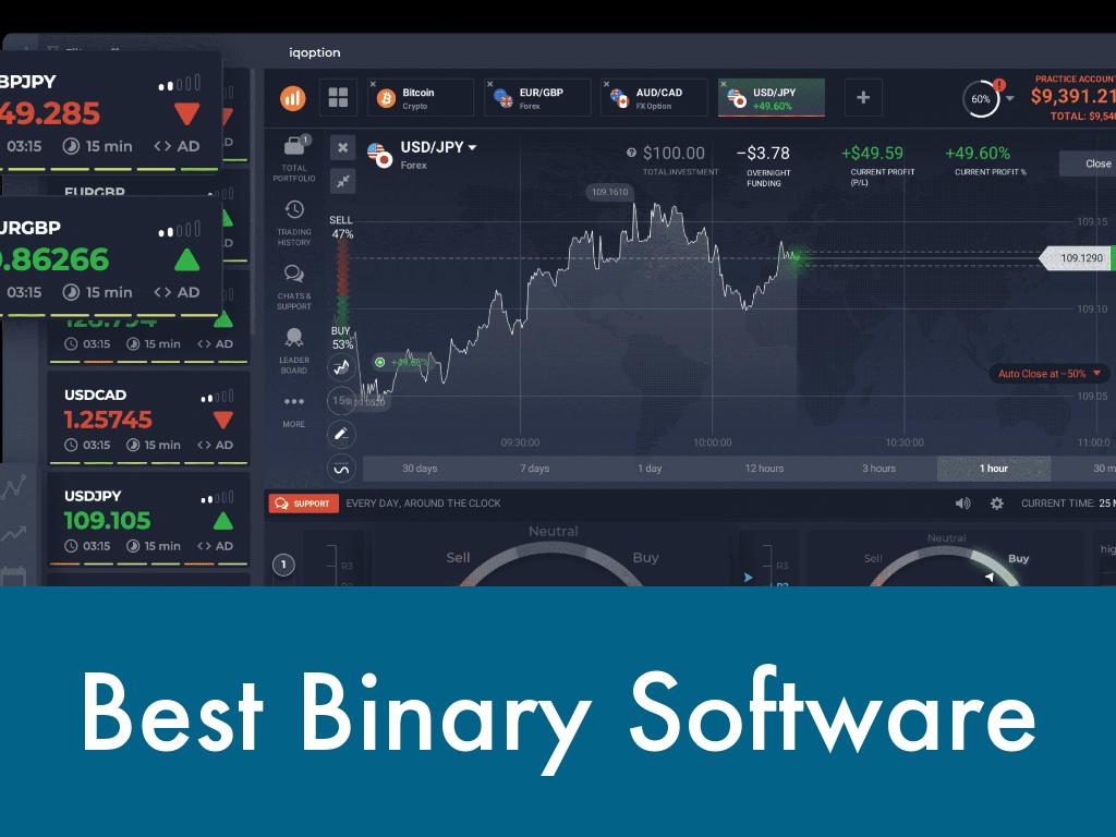 Best Binary Software