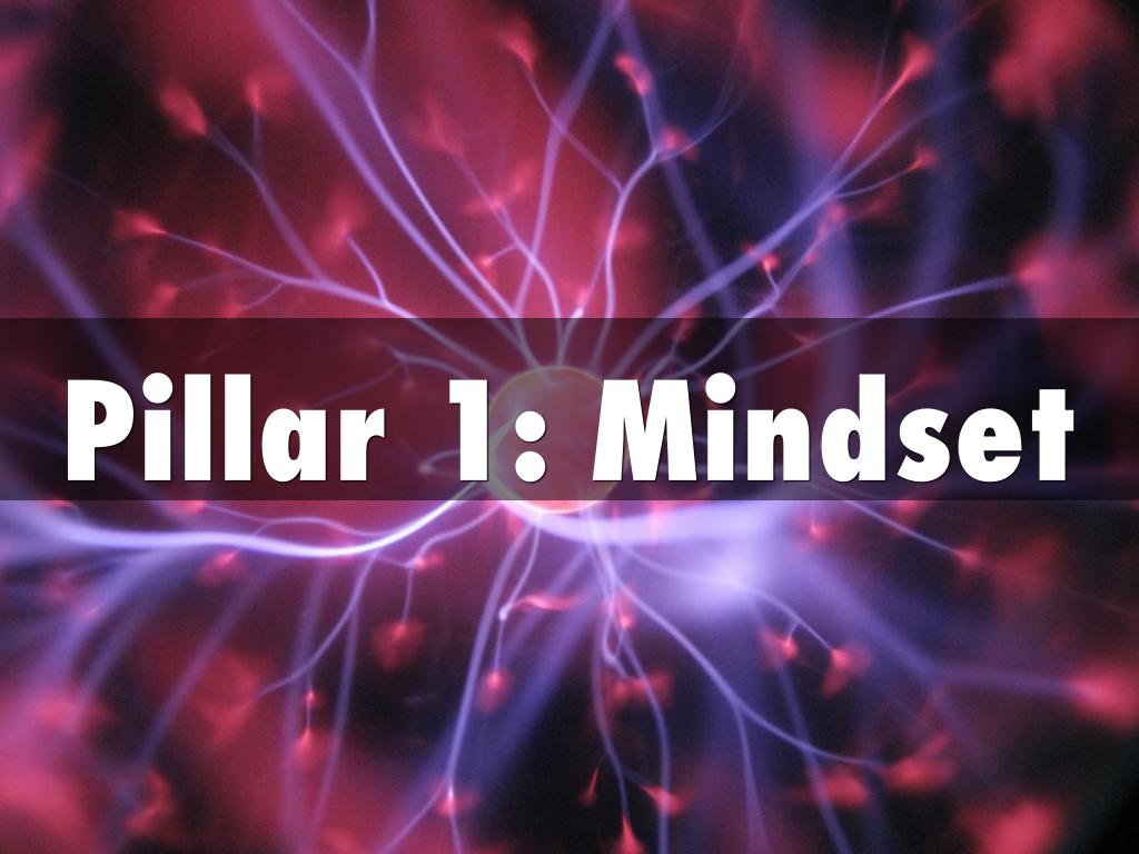 Pillar 1: Mindset