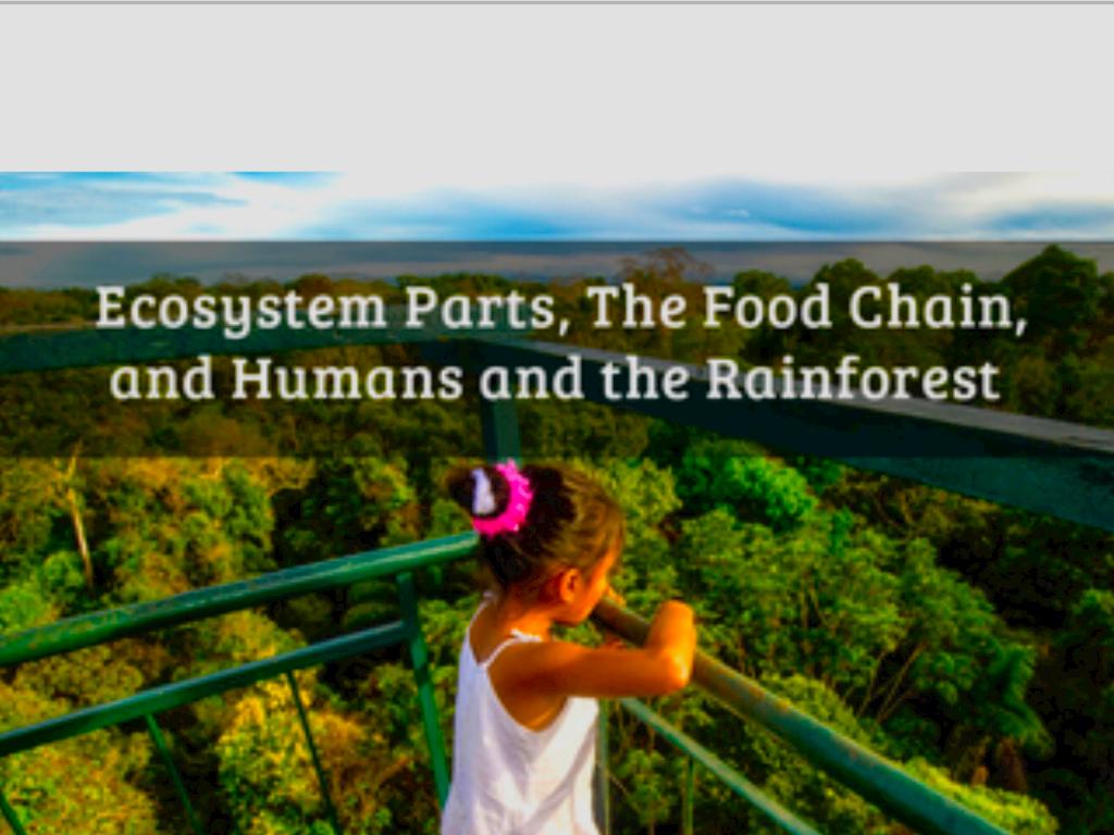 What resources help living organisms survive in an ecosystem? (Ecosystem)