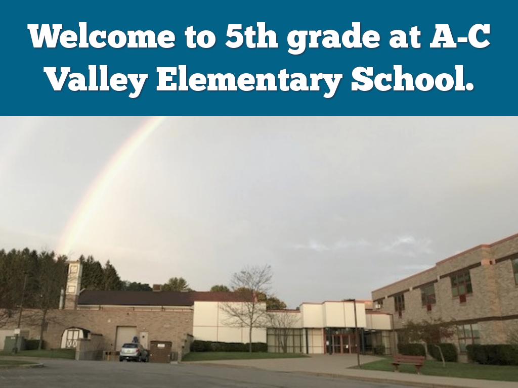 All About Me for CUP class