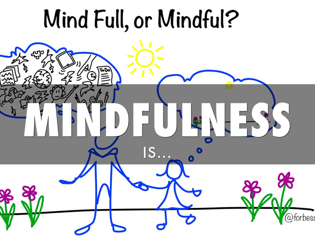 Mindfulness