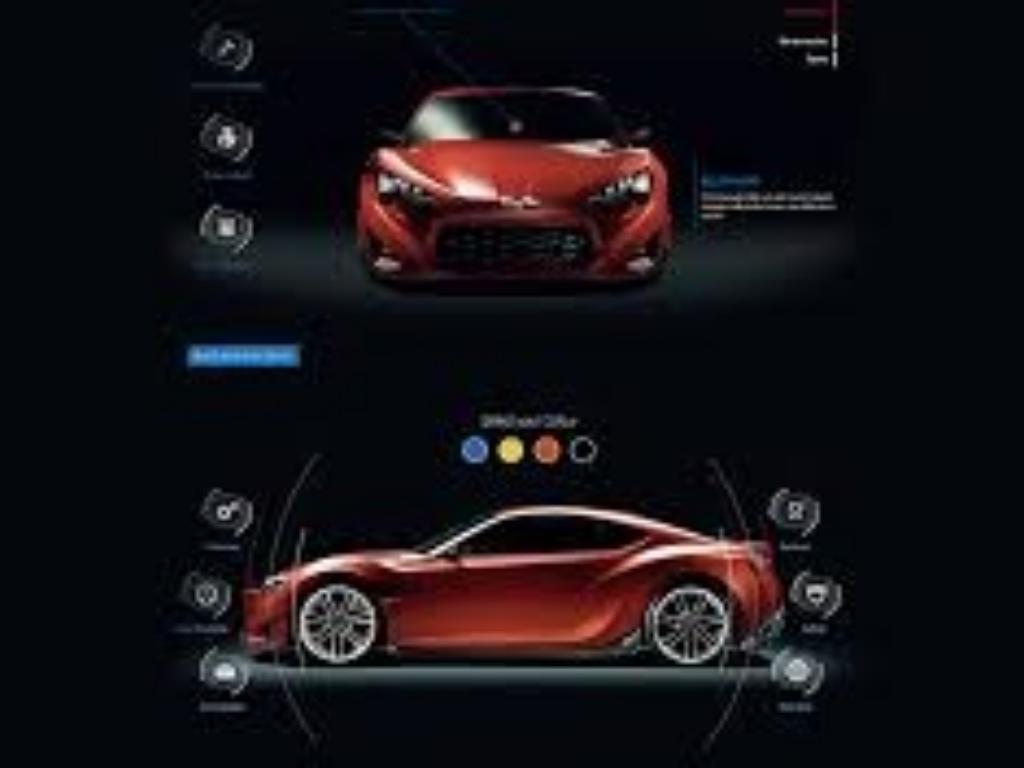 Automotive Web Design Agency