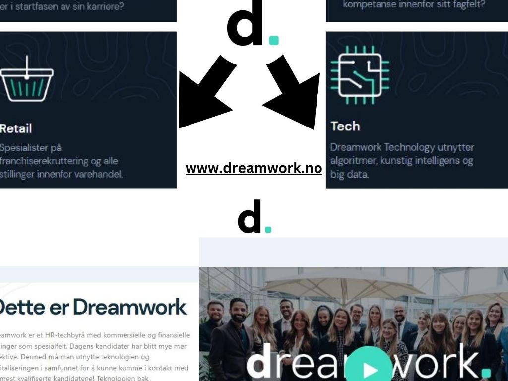 Dreamwork Group AS