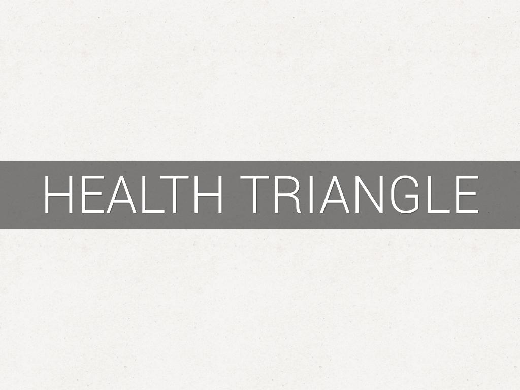M1L1: Assignment: Health Triangle