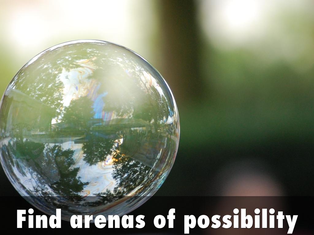Find arenas of possibility