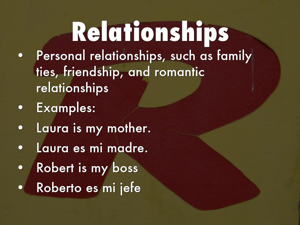 To be verb in Spanish by Manuela Campos