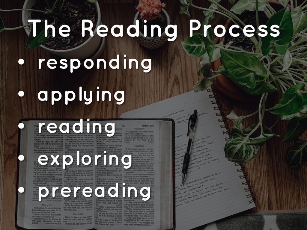 The Reading and Writing Process by Hilde Doyle