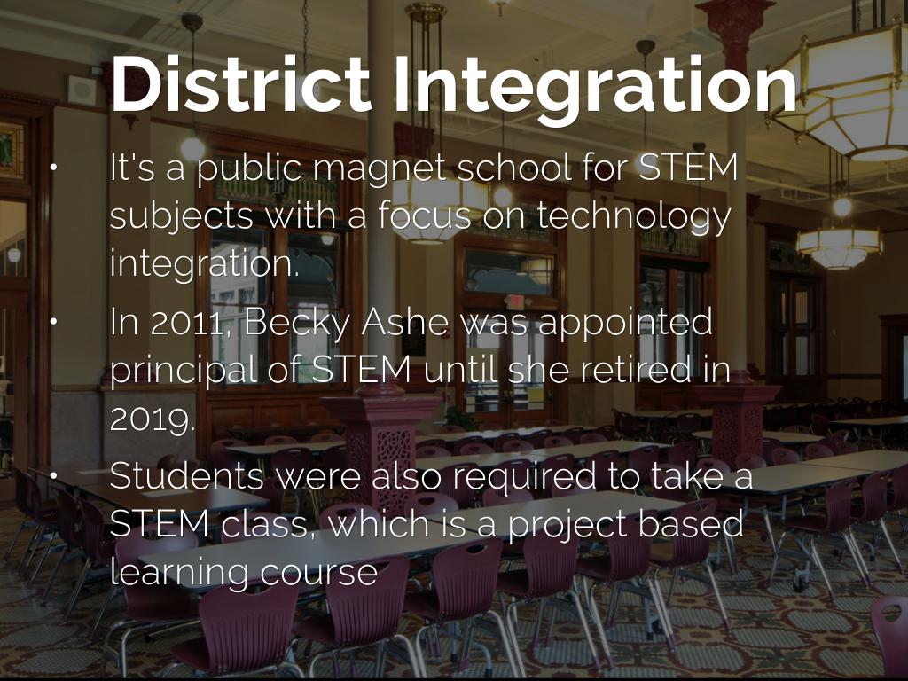 L & N STEM ACADEMY by knicely2