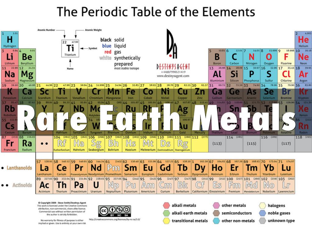 Rare Earth Metals