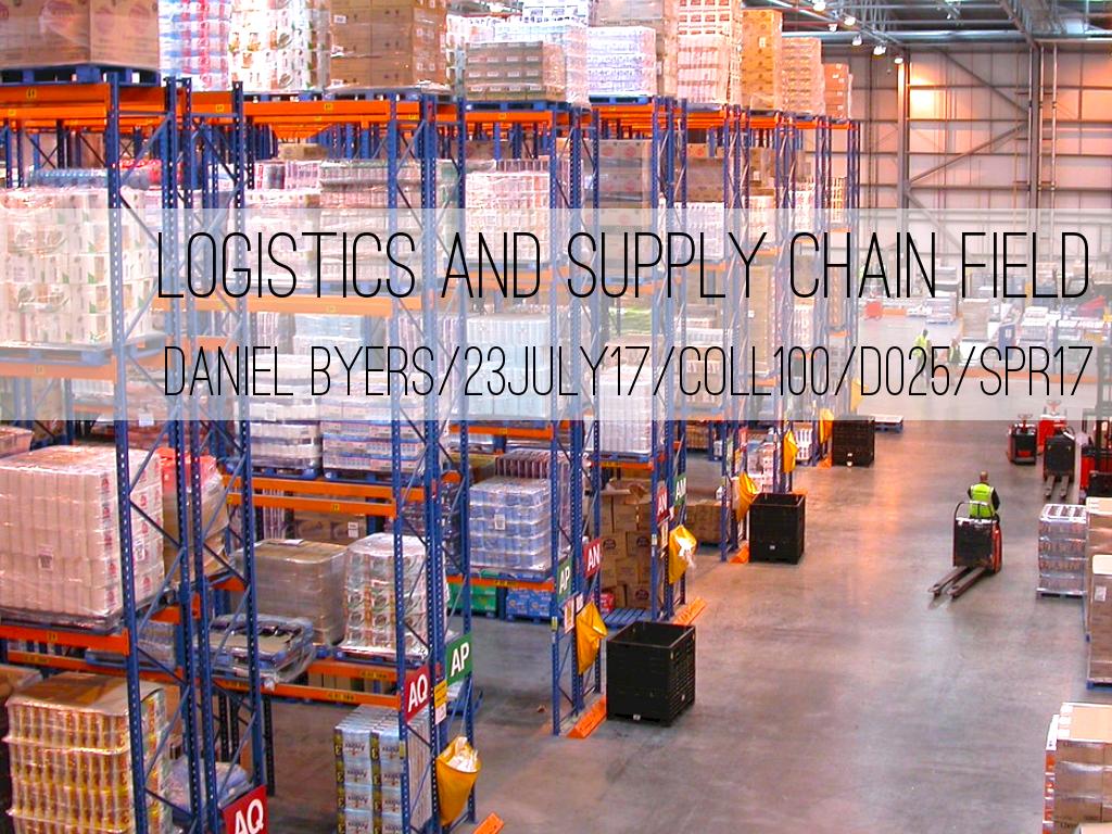 Career Interest Project