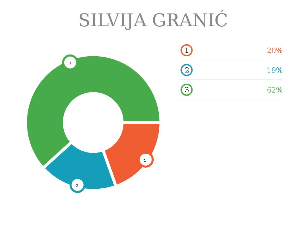 Untitled Haiku Deckgggjjj