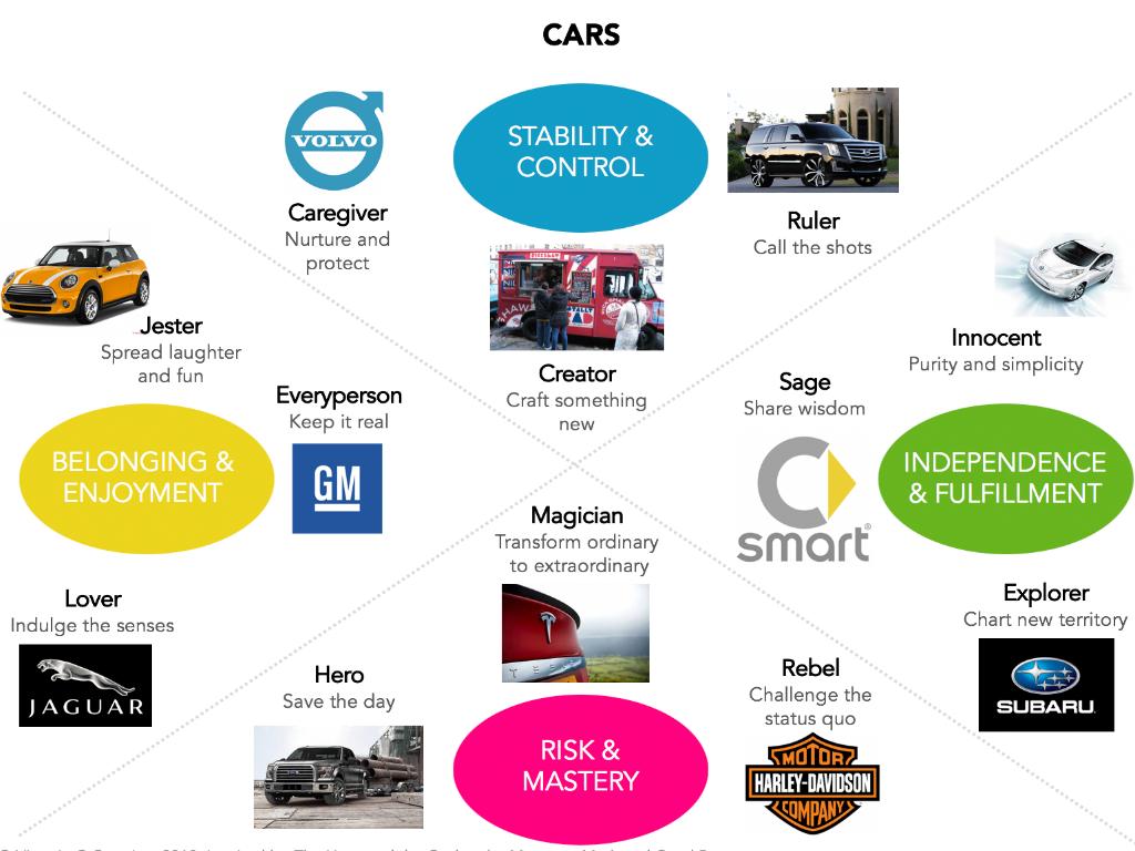 Darknet Market Credit Cards