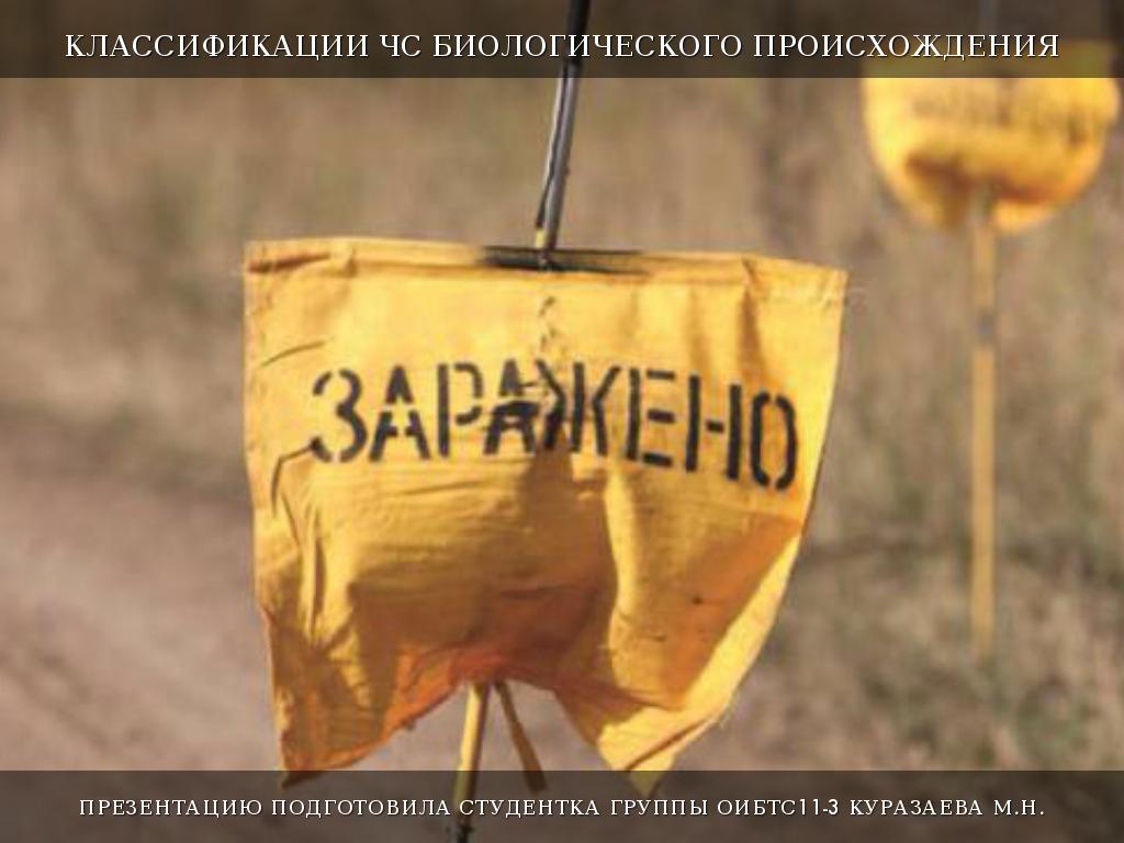 ÐÐ»Ð°ÑÑÐ¸ÑÐ¸ÐºÐ°ÑÐ¸Ð¸ Ð§Ð¡