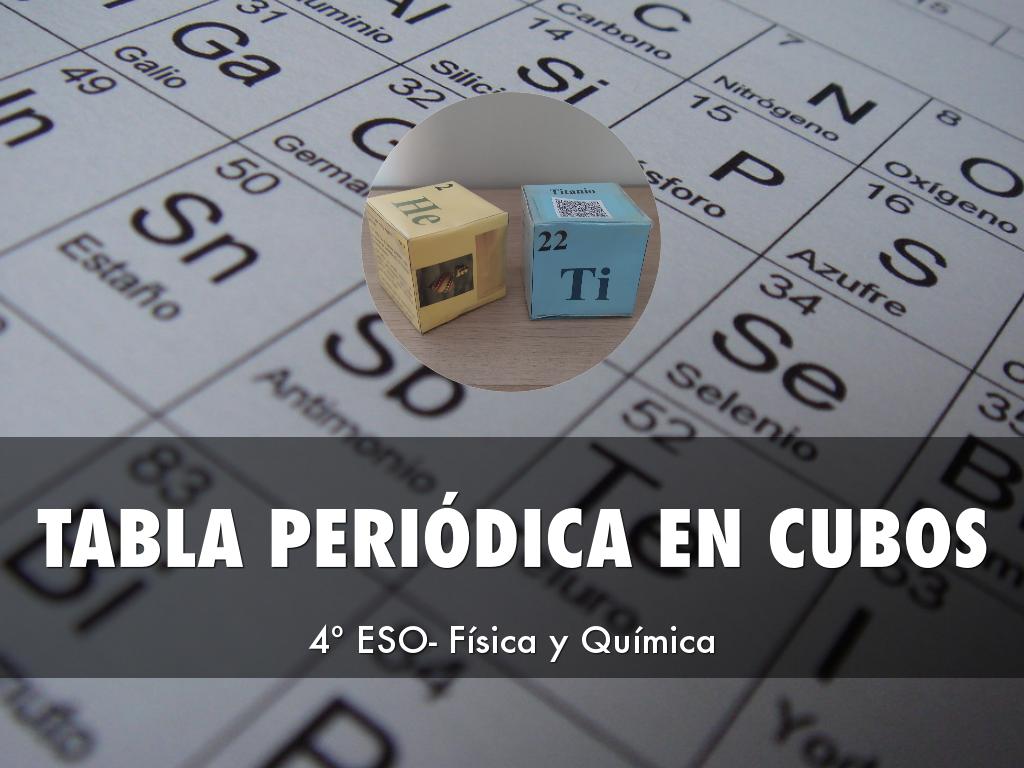 Tabla periódica en cubos