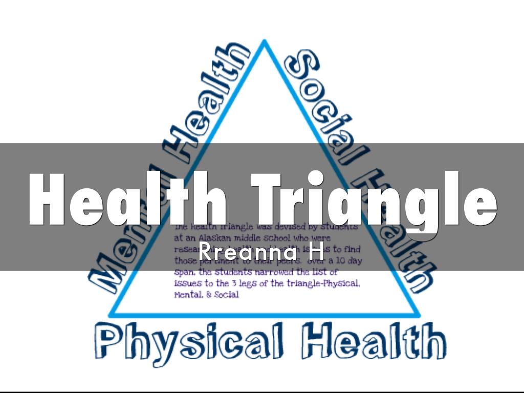 Health Triangle