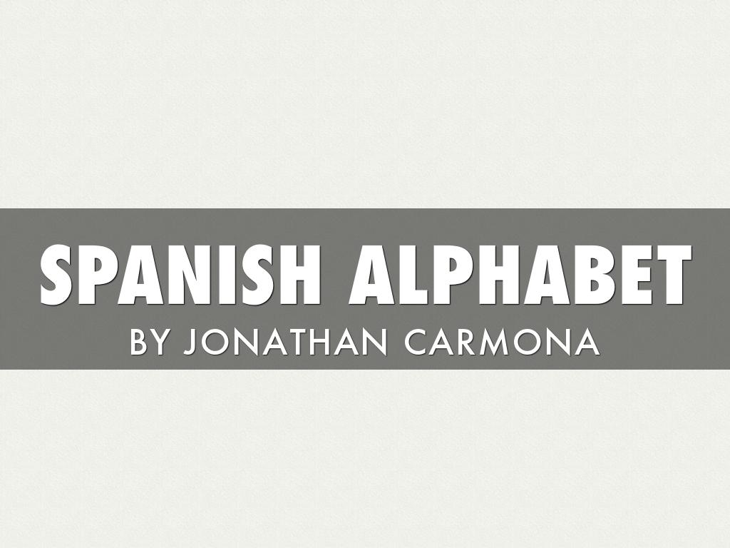 Spanish Alphabet