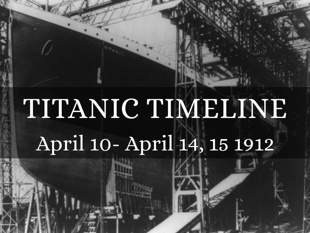 Titanic Timeline 