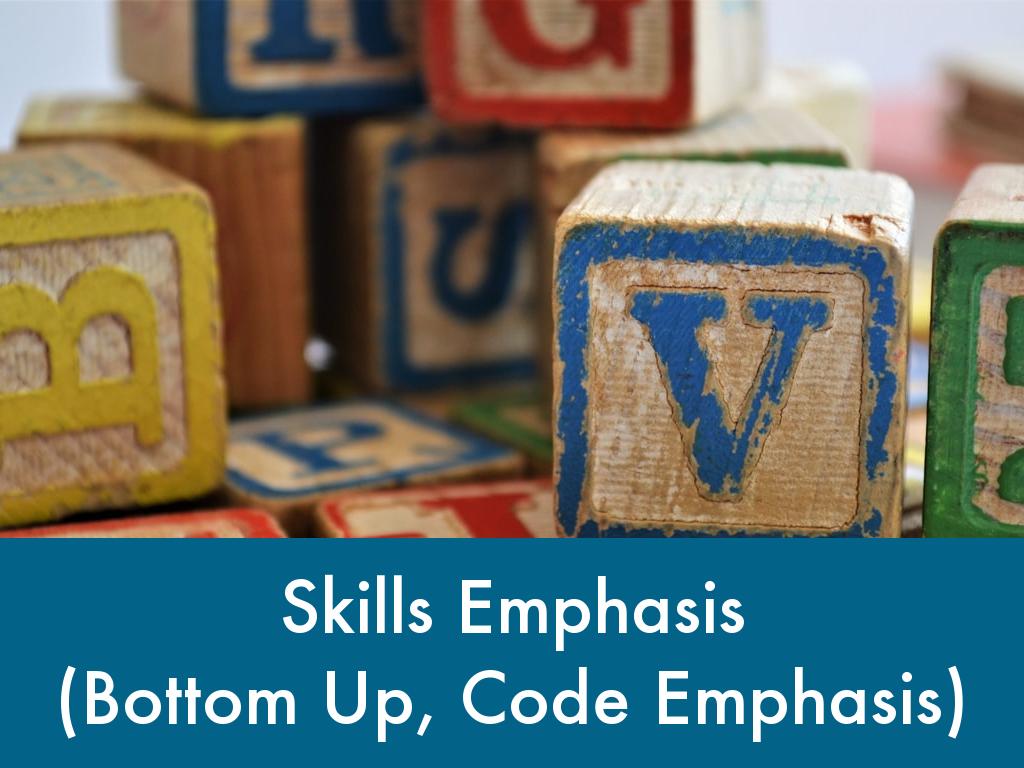EDRD 6715-w04  Skills Emphasis