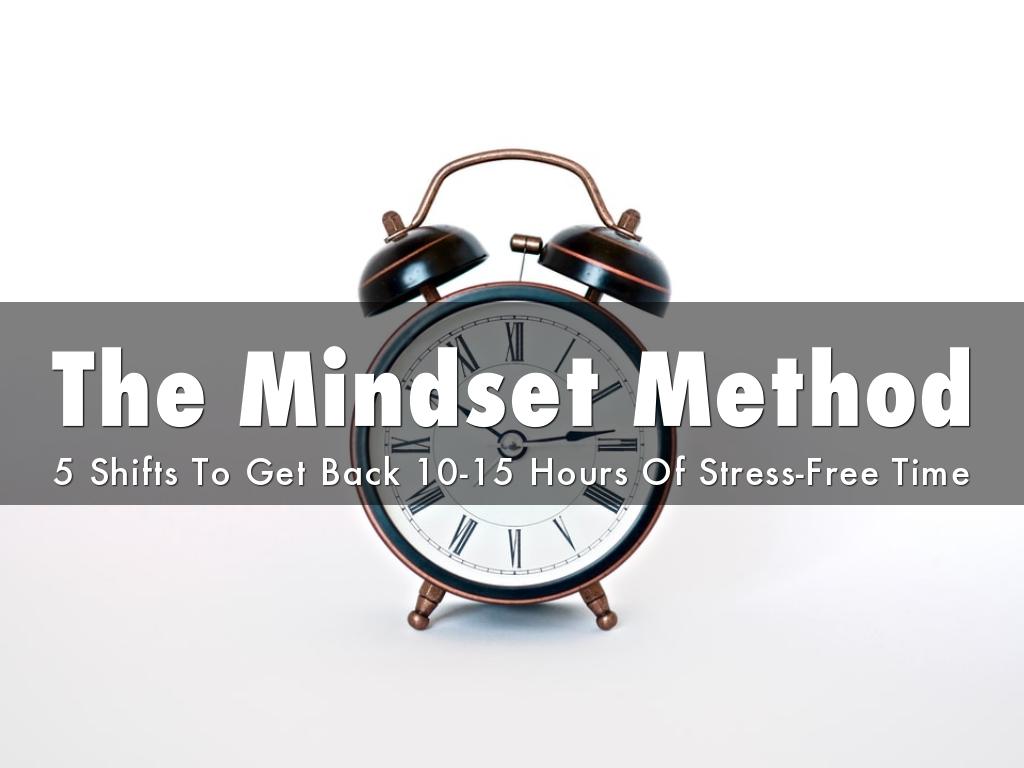 The Mindset Method