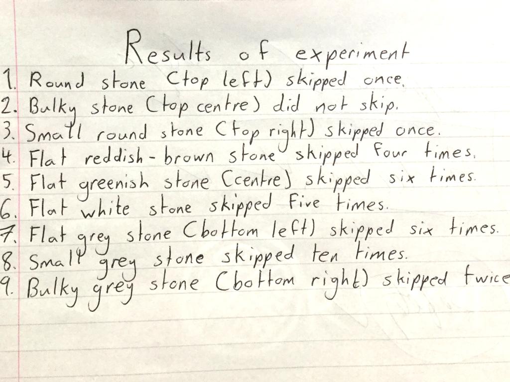 Stone Skipping by David Curran