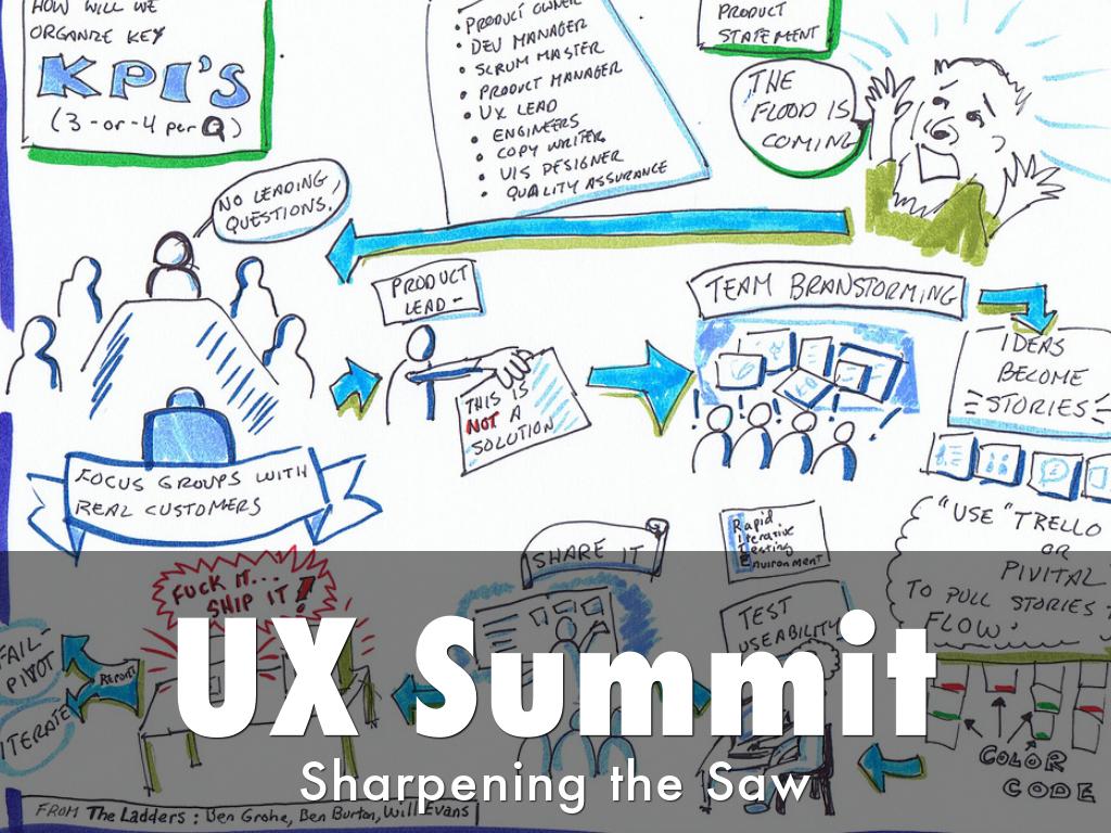 UX Summit by Rebecca Baker