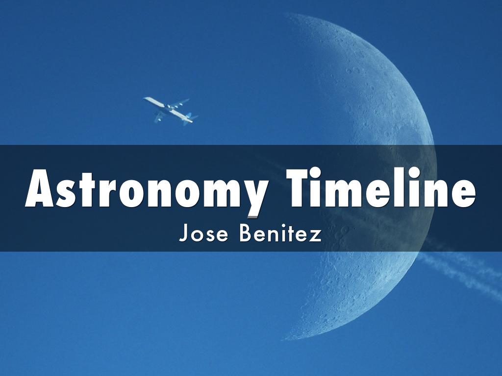 Astronomy Timeline