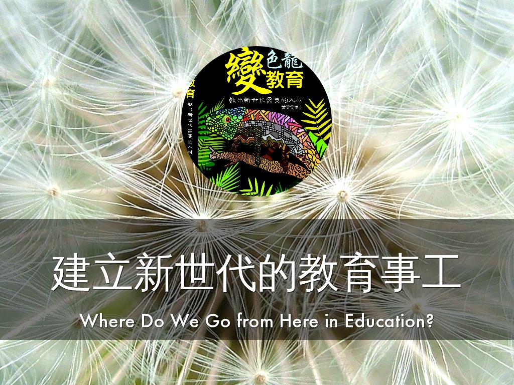 Copy of Copy of Idea Sharing Presentation Template