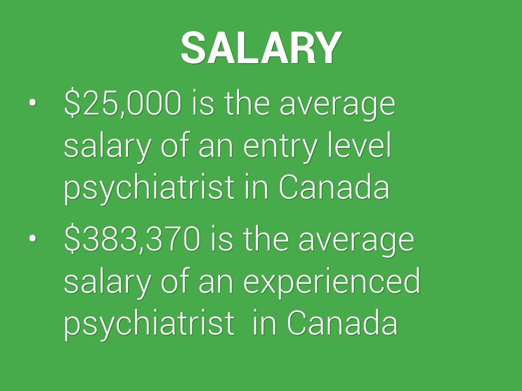 Psychiatry by akasubuchi