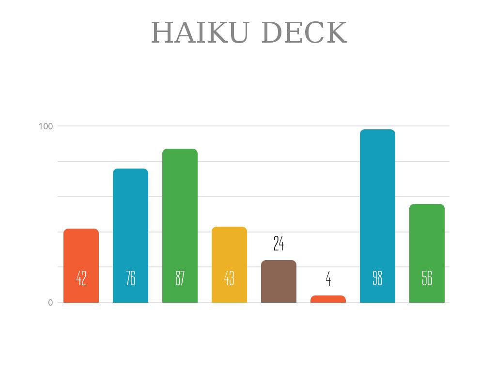 ä»ä¹æ¯ Haiku Deckï¼