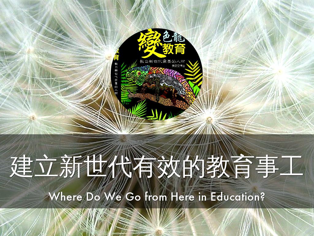 Copy of Idea Sharing Presentation Template