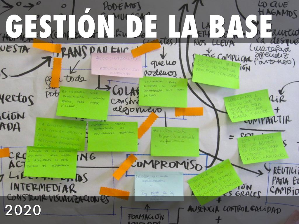 Copia de GestiÃÂ³n De La Base