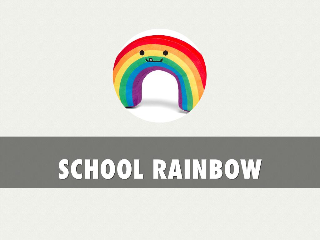 The Things I Did This Week