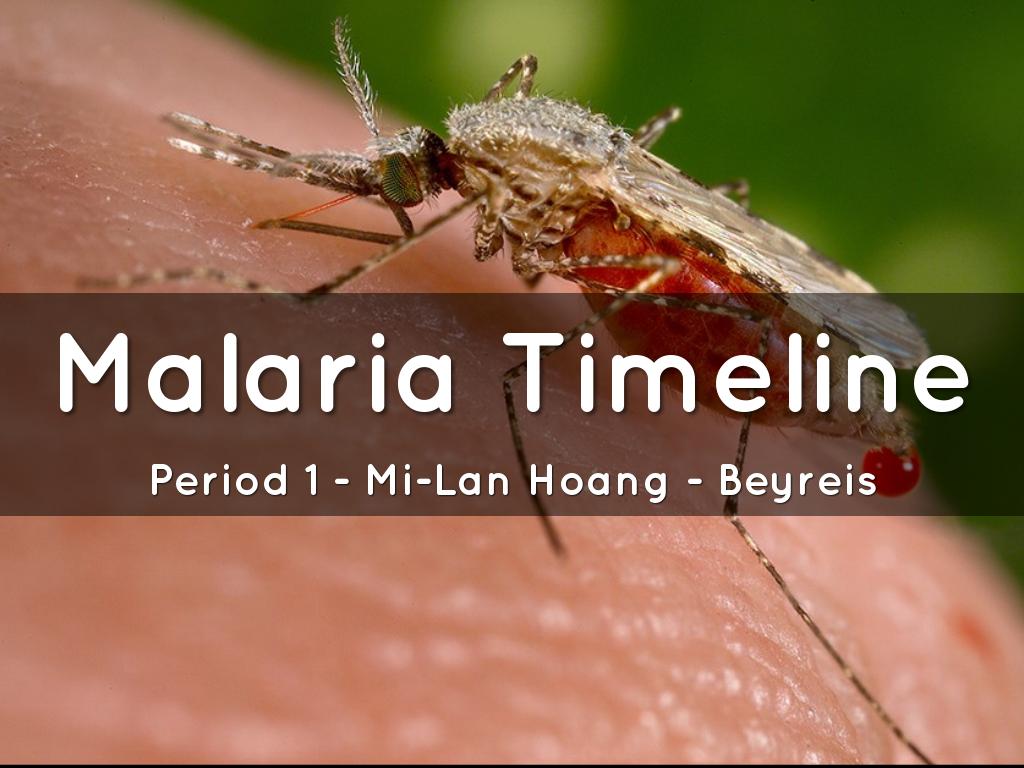Malaria Timeline