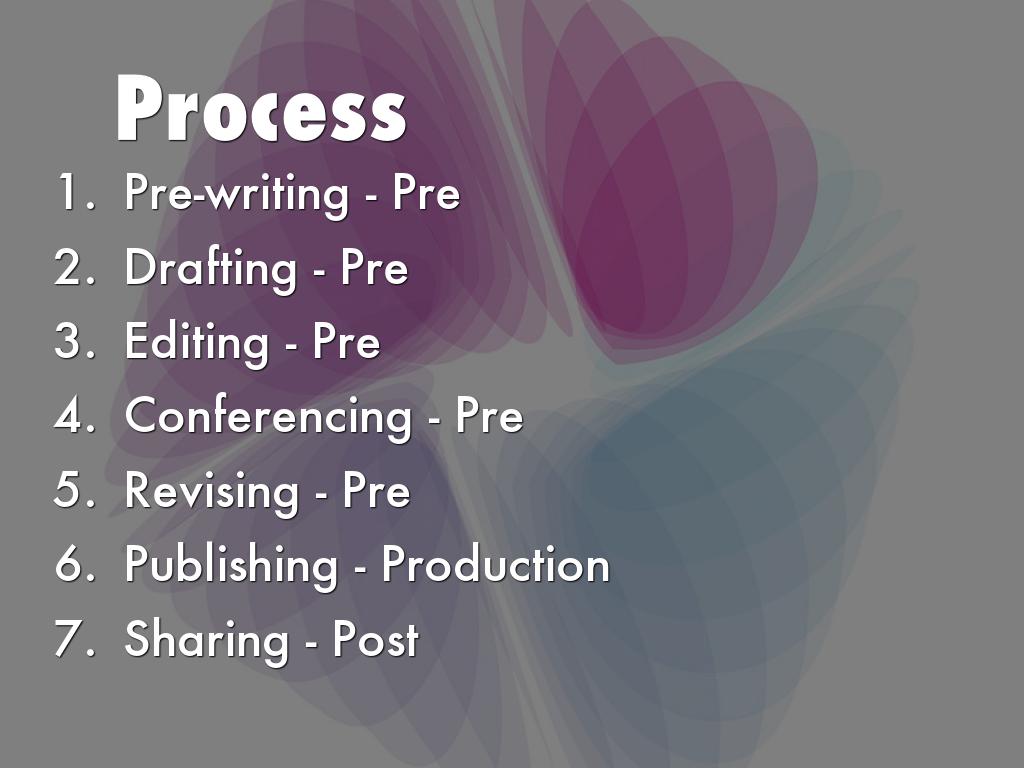Predecessing Process by Mahani Mohamad