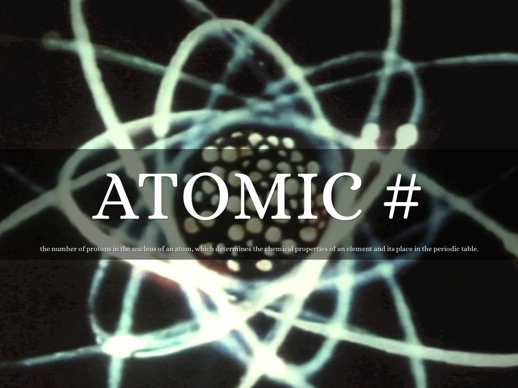 Atoms & Periodic Table Vocab 
