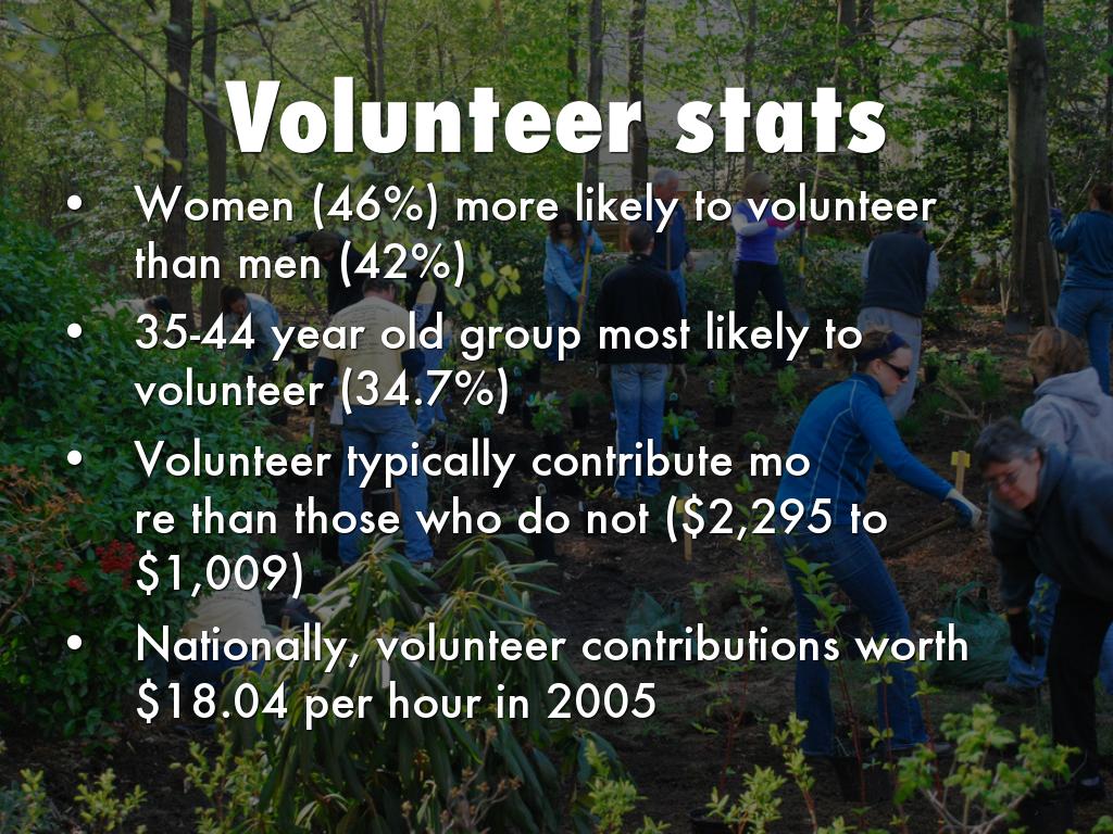 Stop - Start - Continue